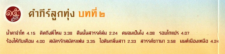 พงษ์สิทธิ์ คำภีร์ - คำภีร์ลูกทุ่ง บทที่2 VCD1661-web2